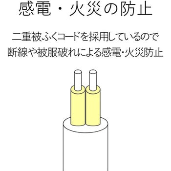 T-Y3A-2750WH 電源タップ 7個口 2P マグネット付 一括スイッチ付 抜け