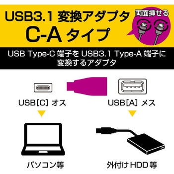 変換アダプタ タイプC [USB A to Type-C] 3A出力 USB3.1 エレコム