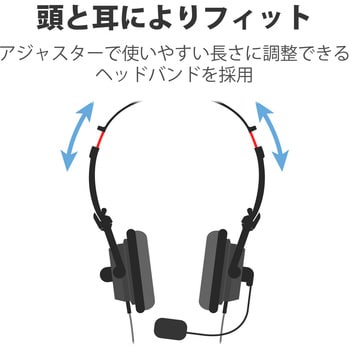 HS-HP20TBK ヘッドホン ヘッドセット マイク付き 有線 Φ3.5mm4極 HS-HP20TBK ヘッドホン ヘッドセット マイク付き 有線 Φ3.5mm4極