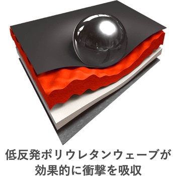 パソコンケース インナーバック 衝撃吸収 ZEROSHOCK 収納ポケット付 タブレットポケット付き ダブルファスナー エレコム