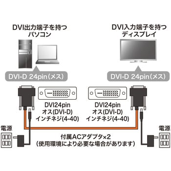KC-DVI-FB50 DVI光ファイバーケーブル(シングルリンク) 1本