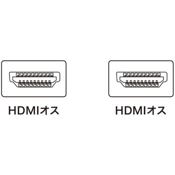 KM-HD20-50HK ハイスピードHDMIケーブル 1個 サンワサプライ 【通販