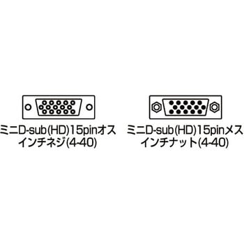 ディスプレイ延長ケーブル サンワサプライ