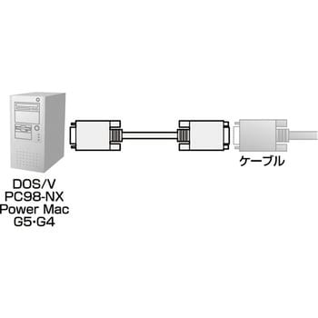 KB-CHD156FN ディスプレイ延長ケーブル(複合同軸・アナログRGB・メタル