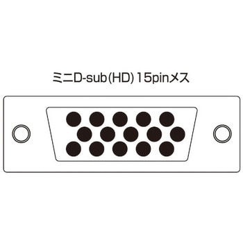 VGA-SP4 高性能ディスプレイ分配器 1個 サンワサプライ 【通販サイト