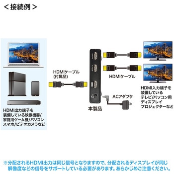 4K2K対応HDMI分配器 サンワサプライ