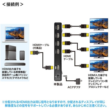 4K2K対応HDMI分配器 サンワサプライ