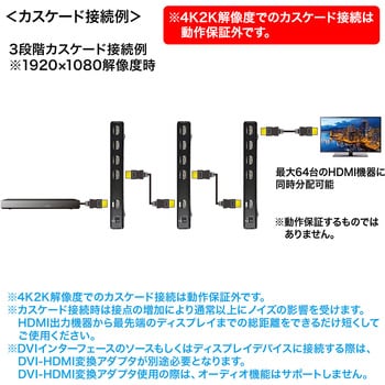 VGA-UHDSP4 4K2K対応HDMI分配器 1個 サンワサプライ 【通販サイト