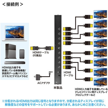 4K2K対応HDMI分配器 サンワサプライ