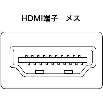 VGA-UHDSP8 4K2K対応HDMI分配器 1個 サンワサプライ 【通販サイト