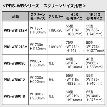 PRS-WB1212M プロジェクタースクリーン(マグネット式) 1個