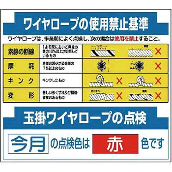 安全掲示板(組み合わせ自在型)組合せ型部品 ユニット