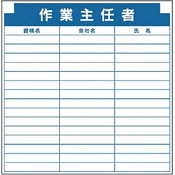 安全掲示板(組み合わせ自在型)組合せ型部品 ユニット