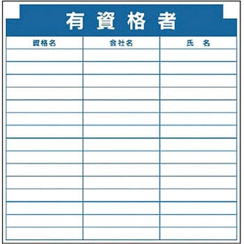 安全掲示板(組み合わせ自在型)組合せ型部品 ユニット