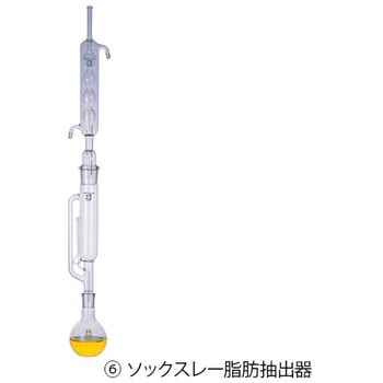 脂質分析キット アズワン