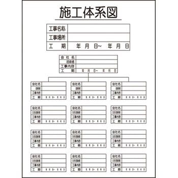 マンガ標識GMW グリーンクロス