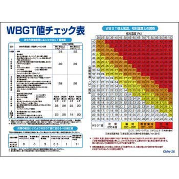マンガ標識GMW グリーンクロス