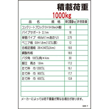 マンガ標識GEB グリーンクロス
