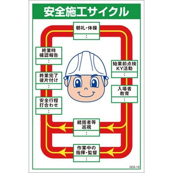 マンガ標識GEB グリーンクロス