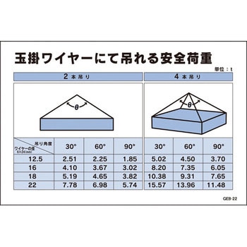 マンガ標識GEB グリーンクロス