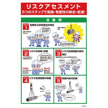 マンガ標識GEB グリーンクロス