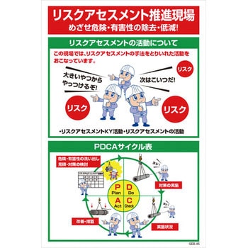マンガ標識GEB グリーンクロス