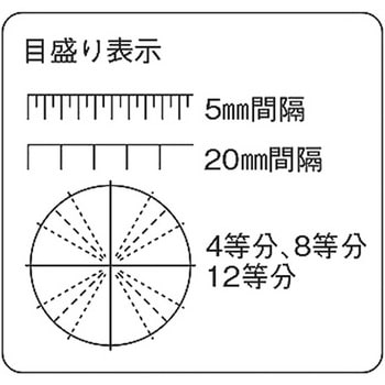 目盛付きまな板 アズワン プラスチックまな板 【通販モノタロウ】