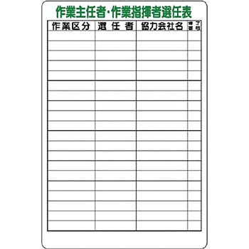 作業主任者・作業指揮者選任表 ユニット