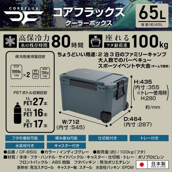 コアフラックスクーラーボックス#65 JEJアステージ