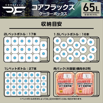 コアフラックスクーラーボックス#65 JEJアステージ
