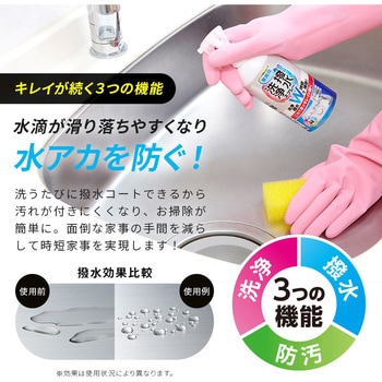 洗浄と撥水コートスプレー アイメディア