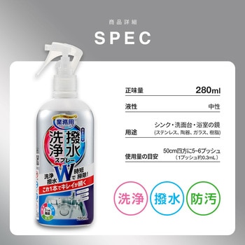 洗浄と撥水コートスプレー アイメディア