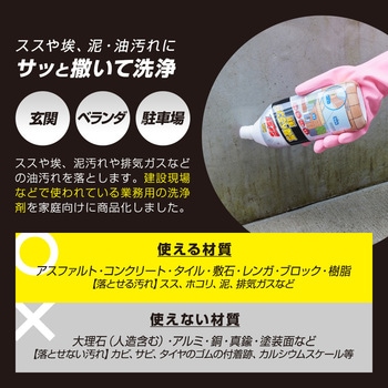 業務用ガチ落ち玄関ベランダ洗剤 アイメディア