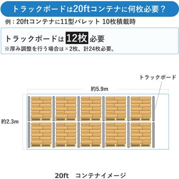 トラックボード 日本パレットレンタル
