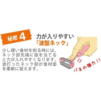 スージー&みじん ののじ