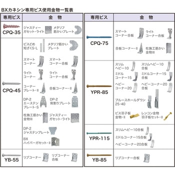 カネシンオリジナル金物専用ビス BXカネシン