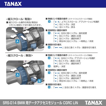 SRS-014 BMW用 データアクセスモジュール CGRC LIN TANAX