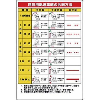 ずい道用関係標識 ユニット