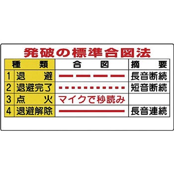 ずい道用関係標識 ユニット