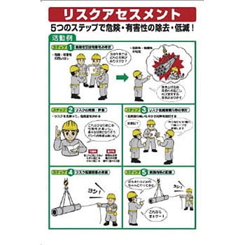 リスクアセスメント標識 ユニット 危険予知活動表 通販モノタロウ