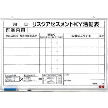 リスクアセスメント危険予知活動表 ユニット