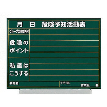 危険予知ボード(屋外用) ユニット