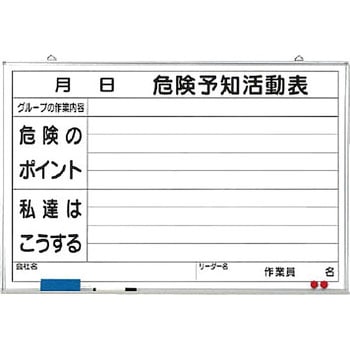 危険予知ボード(屋内用) ユニット