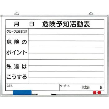 危険予知ボード(屋内用) ユニット