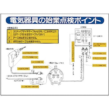 電気関係標識 ユニット