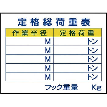 建設機械関係標識 ゴムマグネット ユニット
