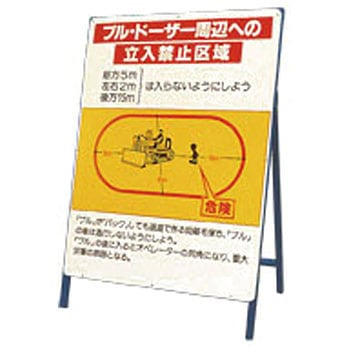 建設機械関係標識(立看板) ユニット