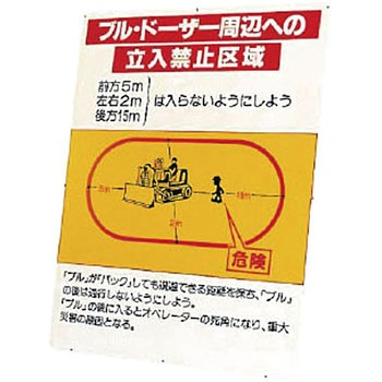 建設機械関係標識(立看板) ユニット