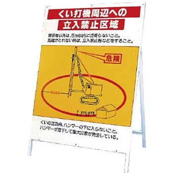 建設機械関係標識(立看板) ユニット
