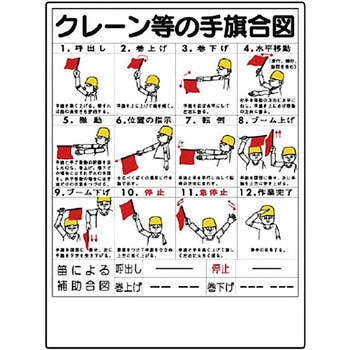 クレーン合図法標識 ユニット
